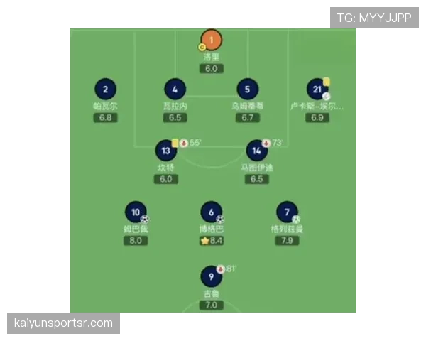 厄德高与德布劳内控球分布的分化趋势：角色定位如何重塑中场组织逻辑