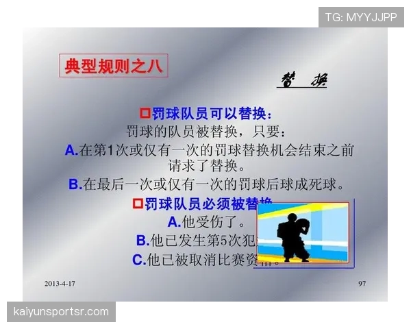 解析裁判如何依据篮球视频回放判罚规则进行最终的判定