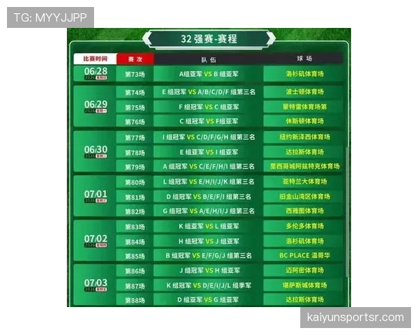 2026世界杯48队12小组赛制如何规定，小组前两名加小组第三怎么晋级淘汰赛