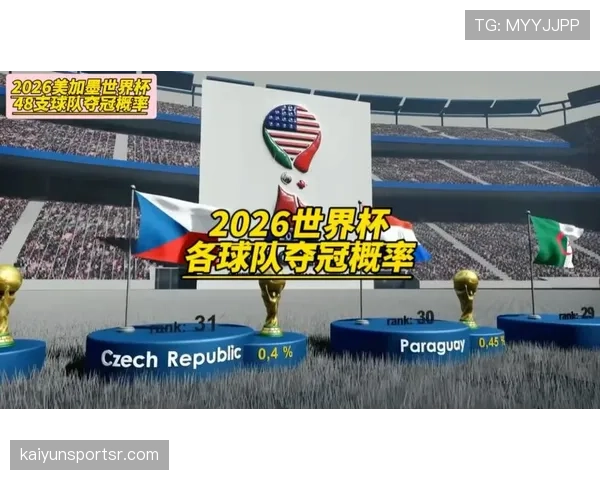 2026世界杯晋级32强概率预测汇总