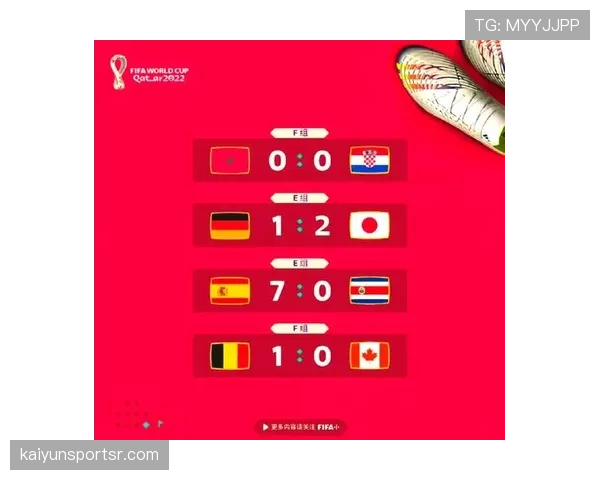 比利时5分领跑G组：世界杯小组赛成绩整理